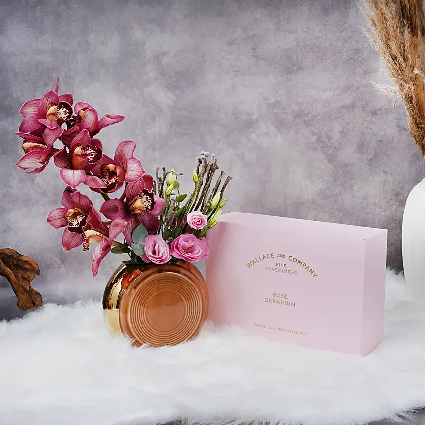 Fragrant Circles Wallace & Co. Gift Combo: Wallace And Co Home Fragrance