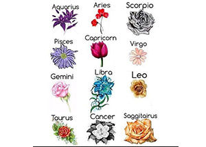 Flower Astrology