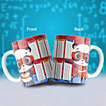 Drink And Learn Multiplication Table Mug