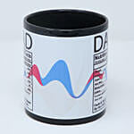 Dad Qualities Personalised Mug